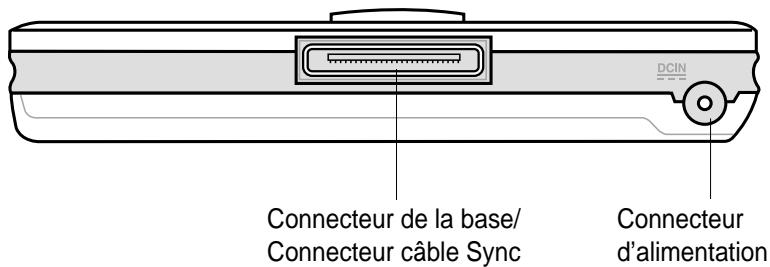 ASUS MYPAL A620 - Caracteristiques du dessous - 1
