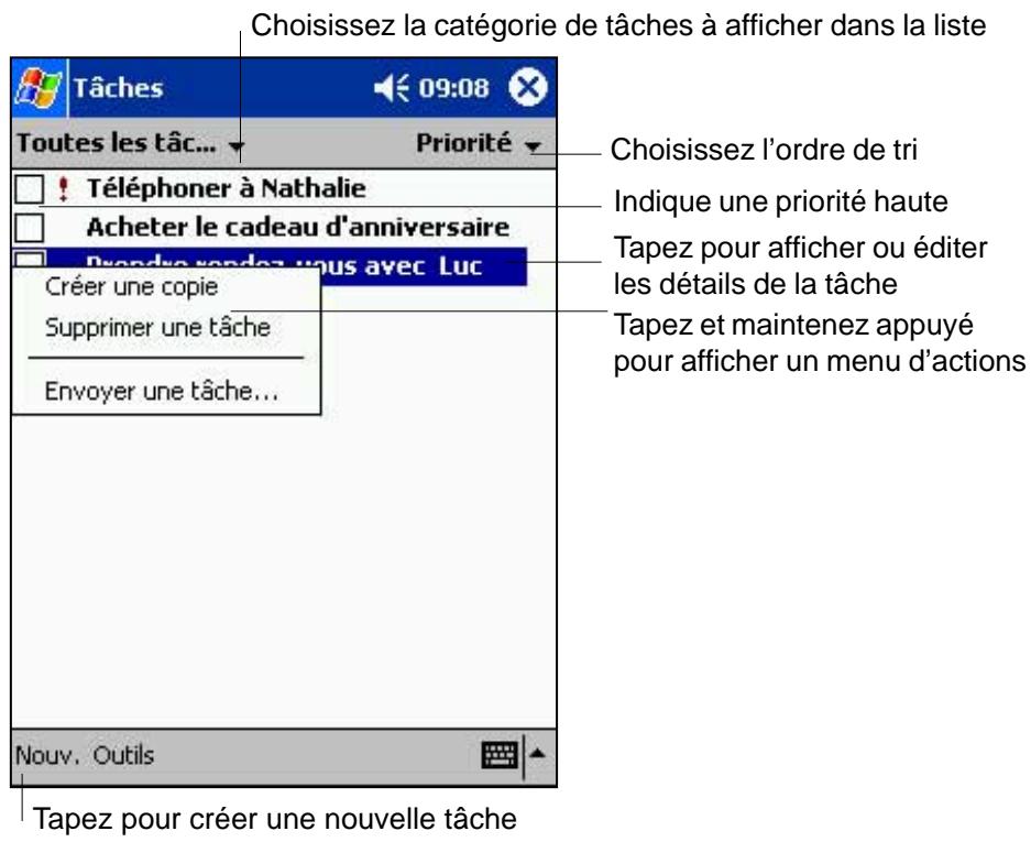 ASUS MYPAL A620 - Tâches: Suivi des choses à faire - 1