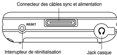 ASUS MYPAL A636 - Caractéristiques du dessous - 1