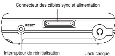 ASUS MYPAL A636N - Caractéristiques du dessous - 1