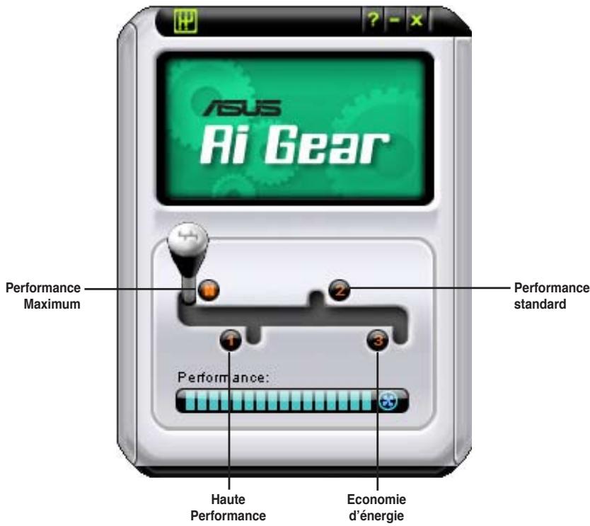 ASUS P5B - ASUS AI Gear - 1