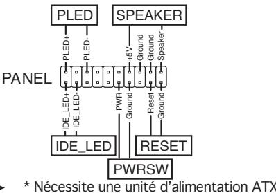 ASUS P5B - Connecteur système (20-8 pin PANEL) - 2