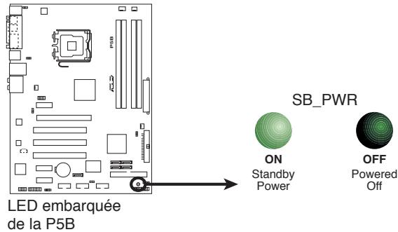 ASUS P5B - LED embarquée - 1