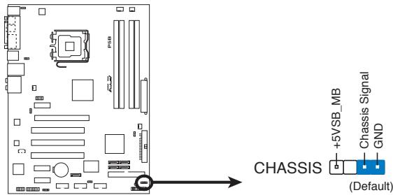 ASUS P5B - Connecteur Chassis intrusion (4-1 pin CHASSIS) - 1