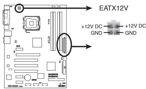 ASUS P5B - Connecteurs d'alimentation ATX (24-pin EATXPWR, 4-pin EATX12V) - 1