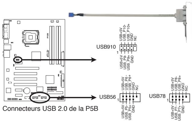 ASUS P5B - Connecteurs USB (10-1 pin USB56, USB 78, USB910) - 1