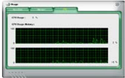 ASUS P5B - Utilisation du CPU - 1