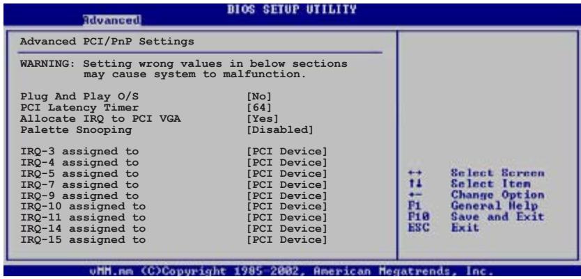ASUS P5B - PCI PnP - 2