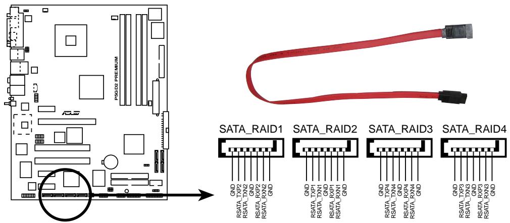 ASUS P5GD2 - Connecteurs Serial ATA RAID (7-pin SATA RAID1, SATA RAID2, SATA RAID3, SATA RAID4) (Premium/ Deluxe uniquement) - 2