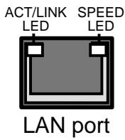 ASUS P5GD2 - Connecteurs arrières - 4