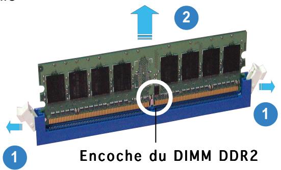 ASUS P5GD2 - Enlever un module DIMM - 2