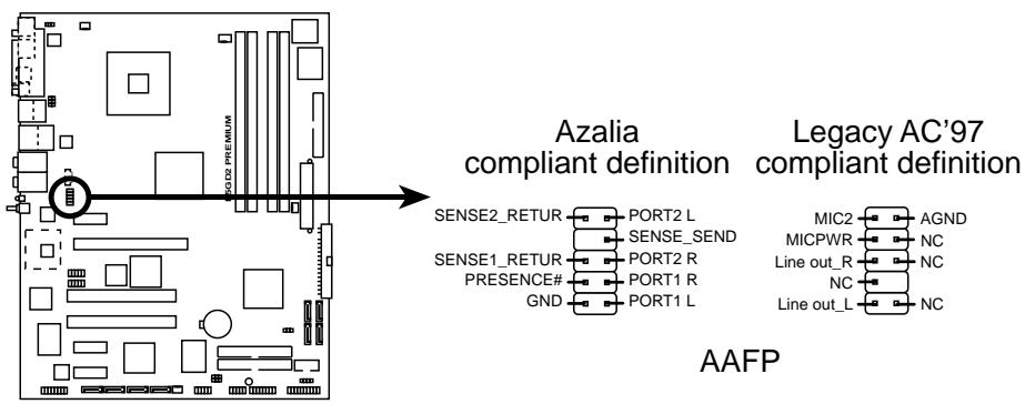 ASUS P5GD2 - Connecteur Front panel audio (10-1 pin AAFP) - 1