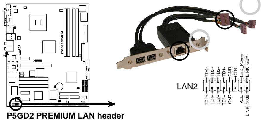 ASUS P5GD2 - Connecteur port Gigabit LAN (16-pin LAN2) (Premium unquipment) - 1