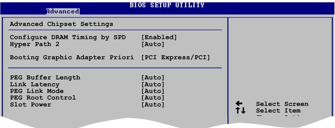 ASUS P5GD2 - Chipset - 1