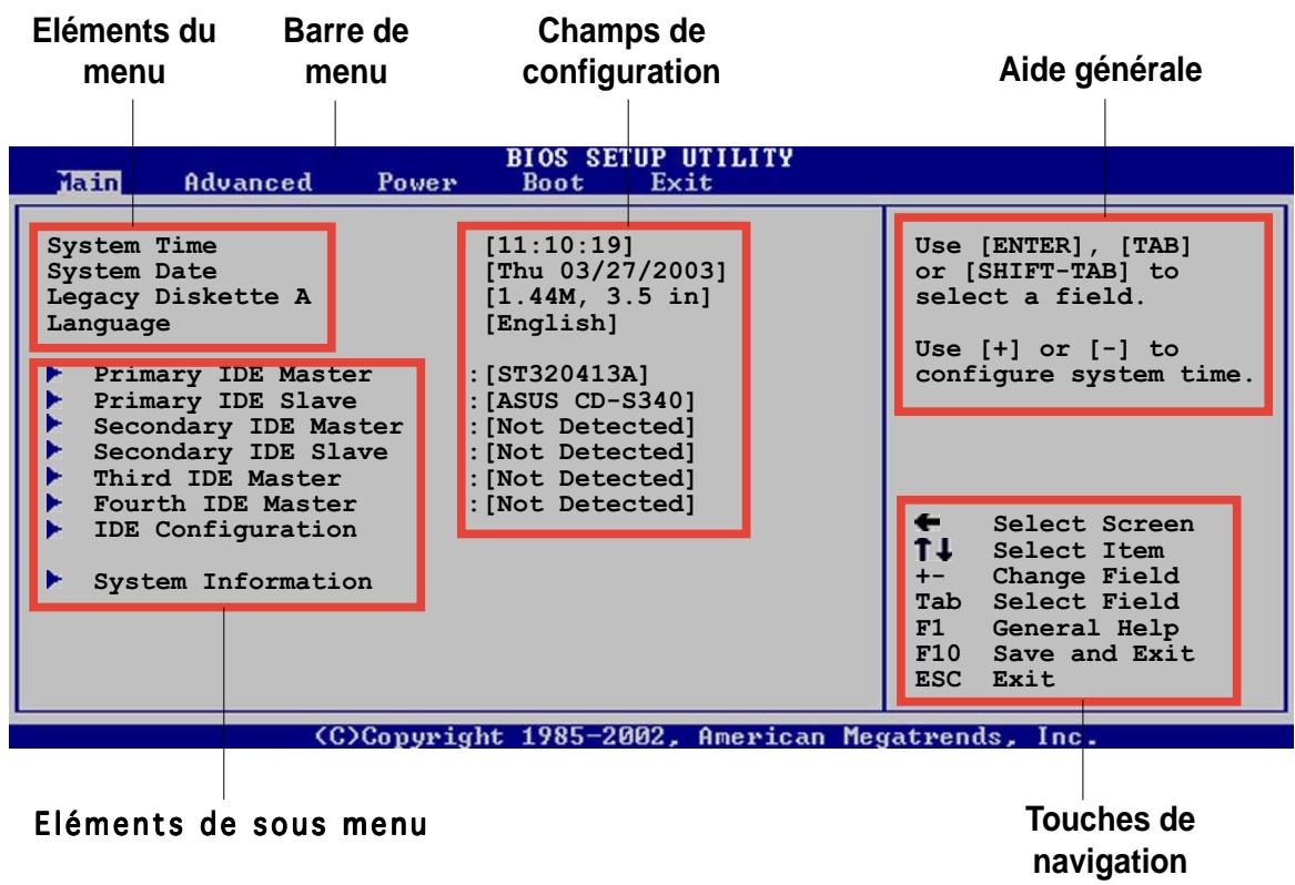 ASUS P5GD2 - L'écran du BIOS - 1