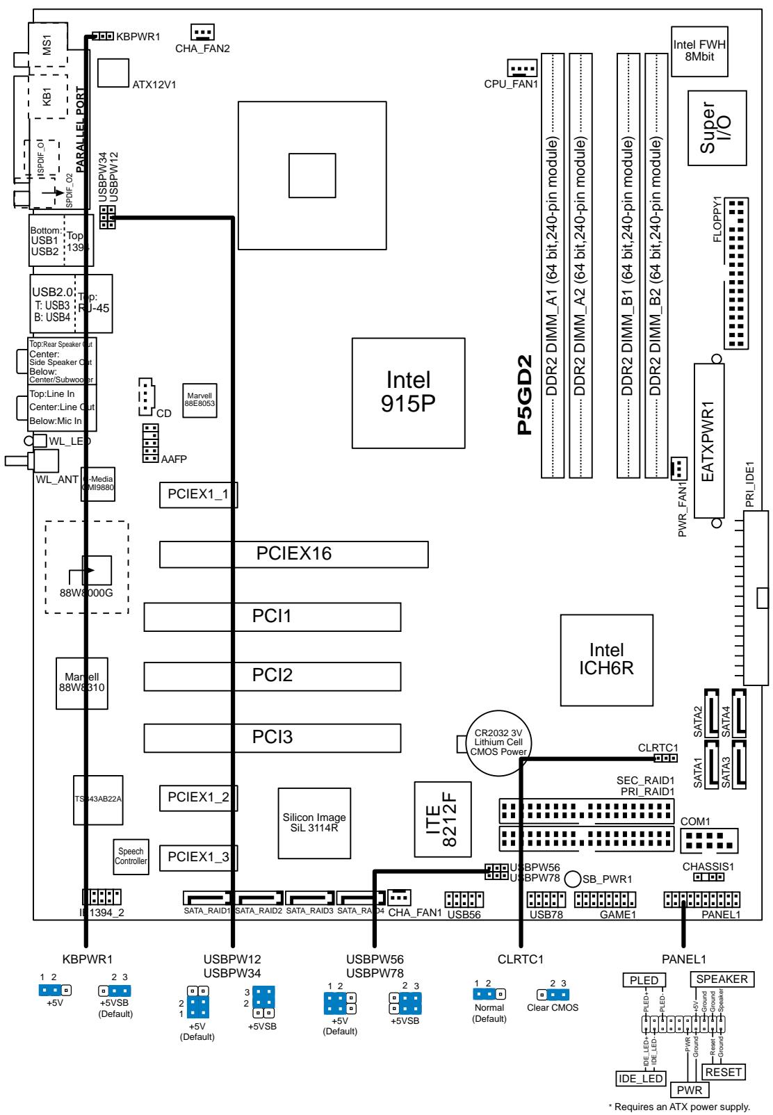 ASUS P5GD2 - P5GD2 Premium - 2