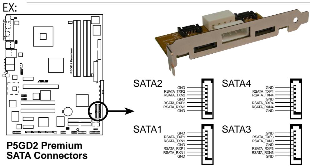 ASUS P5GD2 - Connecteurs Serial ATA (7-pin SATA1 [Red], SATA2 [Red], SATA3 [Black], SATA4 [Black]) - 2