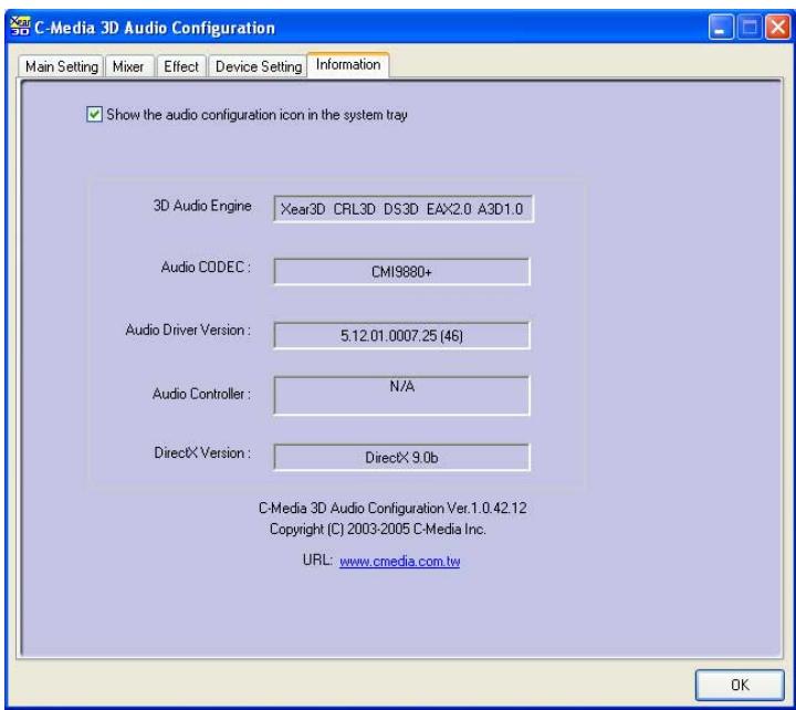 ASUS P5GD2 - Information - 1