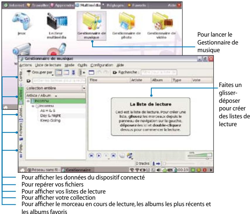 ASUS EEE PC 4G SURF - Gestionnaire de musique - 1