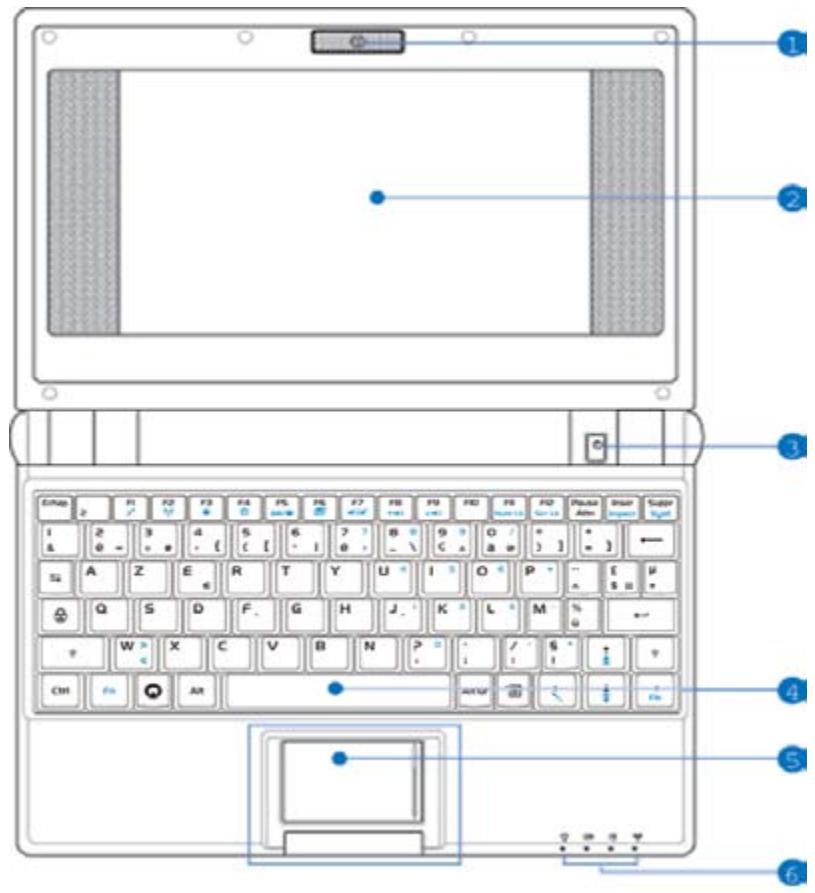 ASUS EEE PC 4G SURF - Face supérieure - 1