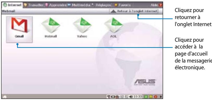 ASUS EEE PC 8G - Accès aux courriers électroniques - 2