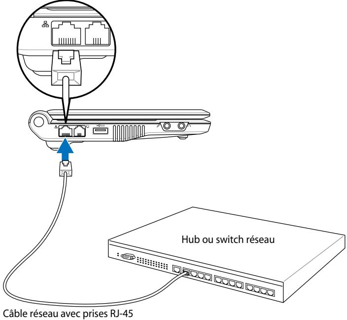 ASUS EEE PC 8G - Configurer une connexion au réseau - 1