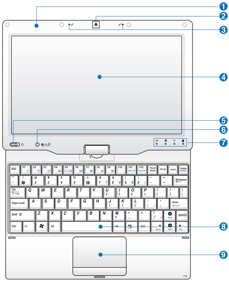 ESC F1 F2 F3 F4 F5 F6 F7 F8 F9 F10 F11 Nom LK F12 Scr LK Pause Break Prt Sc Insert Delete SysRq ~ ! @ # $ % ^ & * ( ) - + Backspace Tab Q W E R T Y U I O P { } | Caps Lock A S D F G H J K L : " Enter Shift Z X C V B N M < , ? / + Ctrl Fn Alt Ctrl Home PipDr End ① ② ③ ④ ⑤ ⑥ ⑦ ⑧ ⑨ ⑩ ⑪ ⑫ ⑬ ⑭ ⑮ ⑯ ⑰ ⑱ ⑲ ⑳ ㉑ ㉒ ㉓ ㉔ ㉕ ㉖ ㉗ ㉘ ㉙ ㉚ ㉛ ㉜ ㉝ ㉞ ㉟ ㉳ ㉴ ㉵ ㉜ ㉝ ㉞ ㉟ ㉟ ㉟ ㉟ ㉟ ㉟ ㉟ ㉟ ㉟ ㉟ ㉟ ㉟ ㉟ ㉟ ㉟ ㉟ ㉟ ㉟ ㉟ ㉟ ㉟ ㉟ ㉟ ㉟ ㉟ ㉟ ㉟ ㉟ ㉟ ㉟ ㉟ ㉟ ㉟ ㉟