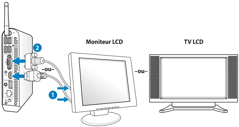 ASUS EEEBOX EB1501 - Connexion d'un écran - 1