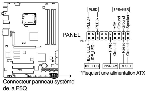 ASUS P5Q - Connecteur panneau système (20-8 pin PANEL) - 1