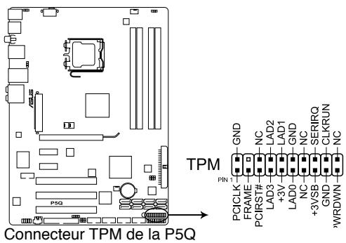 ASUS P5Q - Connecteur TPM (20-1 pin TPM) [Optionel] - 1