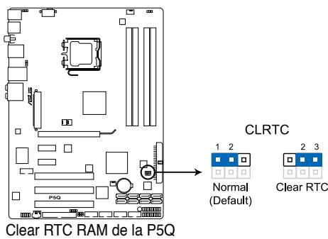 ASUS P5Q - Jumpers - 3