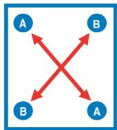 ASUS P5Q - Désinstaller le dissipateur et le ventilateur du CPU - 1
