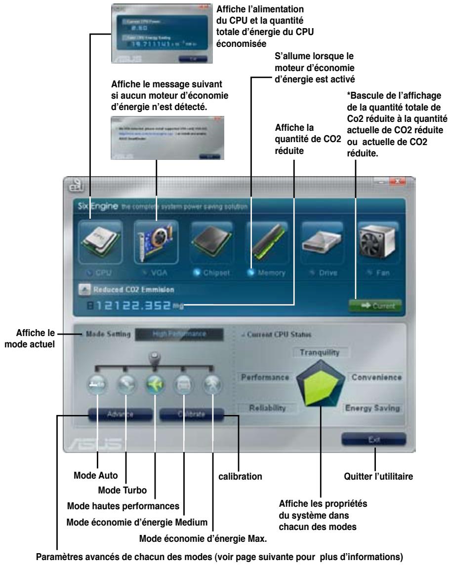ASUS P5Q - Menu principal de EPU-6 Engine - 1