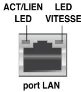 ASUS P5Q - Connecteurs arrirées - 2