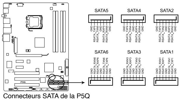 ASUS P5Q - Connecteurs SATA ICH10R (7-pin SATA1-6 [rouge]) - 1