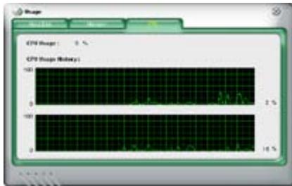 ASUS P5Q - Utilisation du CPU - 1
