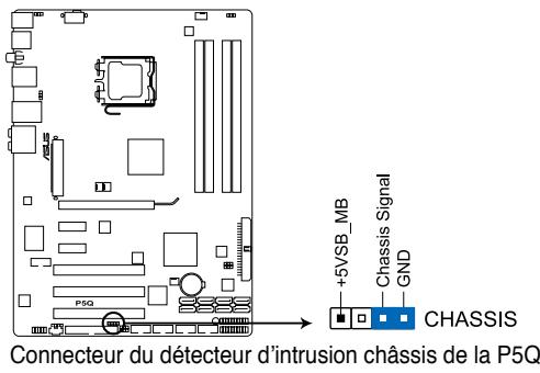 ASUS P5Q - Connecteur chassis intrusion (4-1 pin CHASSIS) - 1