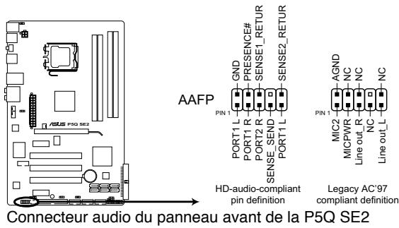 ASUS P5Q SE2 - Connecteur audio du panneau avant (10-1 pin AAFP) - 1