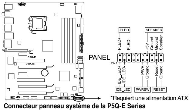 ASUS P5Q-E - Connecteur panneau système (20-8 pin PANEL) - 1