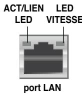 ASUS P5Q-E - Connecteurs arrière - 2