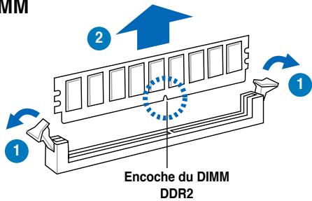 ASUS P5Q-E - Enlever un module DIMM - 1