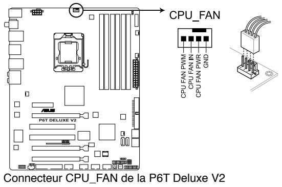 ASUS P6T DELUXE V2 - Installer le dissipateur et le ventilateur du CPU - 6