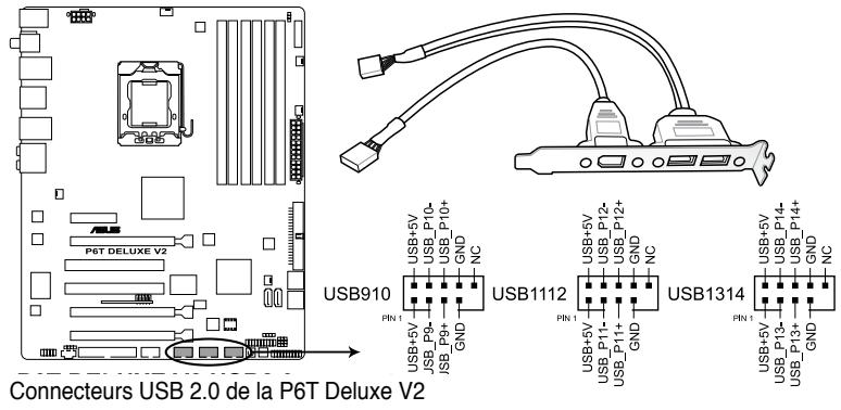 ASUS P6T DELUXE V2 - Connecteurs USB (10-1 pin USB910, USB1112, USB1314) - 1