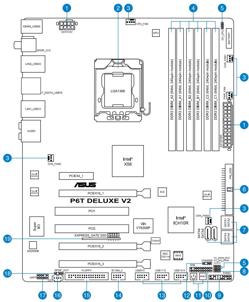 ASUS P6T DELUXE V2 - Layout de la carte mère - 1
