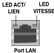 ASUS P6T DELUXE V2 - Connecteurs arrière - 2