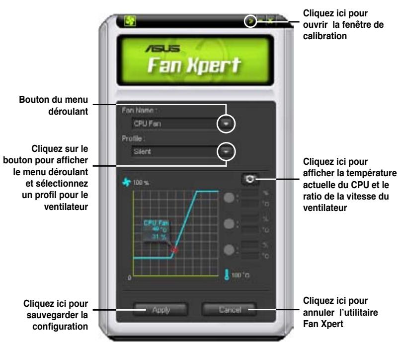 ASUS P6T DELUXE V2 - ASUS fan xpert - 1
