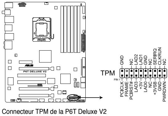ASUS P6T DELUXE V2 - Connecteur TPM (20-1 pin TPM) - 1