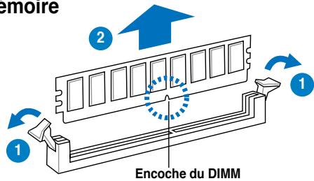 ASUS P6T DELUXE V2 - Enlever un module mémoire - 1