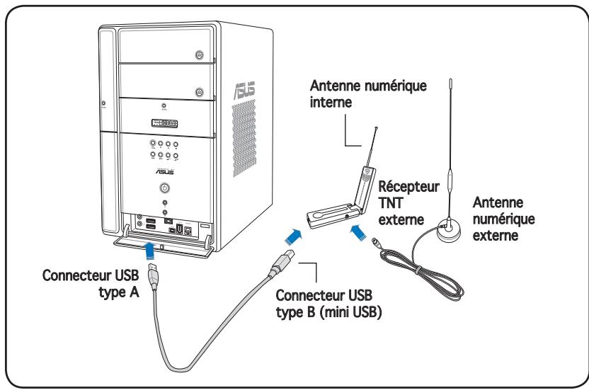 ASUS TV FM 7135 - Récepteur TNT externe - 1