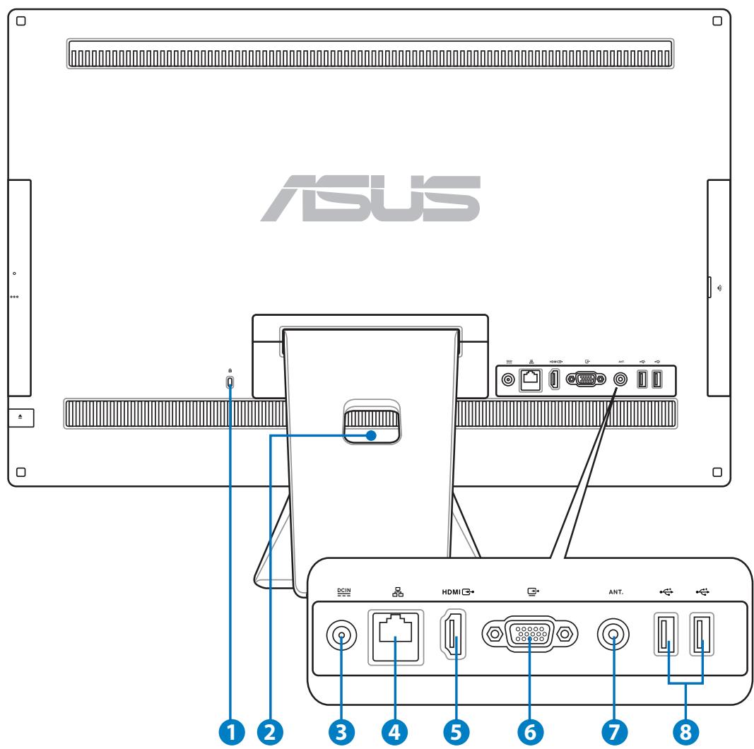 ASUS DCIN HDMI ANT. 1 2 3 4 5 6 7 8